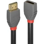 HDMI naar HDMI Kabel Verlengkabel 4K PS3/4 0.50M